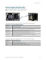 Preview for 20 page of March Networks 9000 R Series Installation Manual