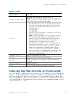 Предварительный просмотр 10 страницы March Networks ME6 IR Dome Configuration Manual