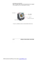 Preview for 20 page of March Products LIBRA 120 III User Manual