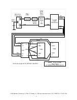 Предварительный просмотр 7 страницы Marchand Electronics MB201 Manual