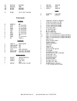 Preview for 3 page of Marchand Electronics MB26 Assembly Instructions Manual