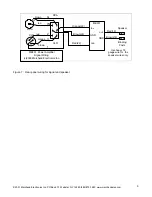 Preview for 9 page of Marchand Electronics mb401 Manual