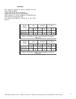 Preview for 5 page of Marchand Electronics XM16L-3KK Assembly Manual