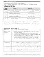 Preview for 7 page of Marco Beverage Systems Ecoboiler UC45 1000743 Service Manual