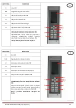 Предварительный просмотр 34 страницы Marco Mammoliti Black 90x90 Installation, Use And Maintenance Manual