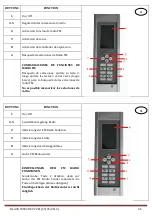 Предварительный просмотр 35 страницы Marco Mammoliti Black 90x90 Installation, Use And Maintenance Manual