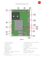 Предварительный просмотр 25 страницы Marco 1000830 Service Manual