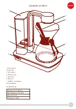 Preview for 5 page of Marco 1000841M Instructional Brochure