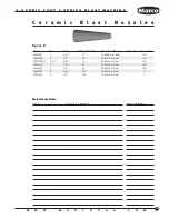 Preview for 17 page of Marco 1090050 Operator'S Manual