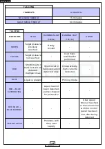 Preview for 14 page of Marco 16471015-UP3/E-BR Instructions For Use Manual