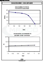 Предварительный просмотр 11 страницы Marco 166 030 1C Instructions For Use Manual