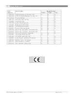 Preview for 18 page of Marco Ecoboiler T20 Service Manual