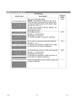 Preview for 5 page of Marco Ecoboiler UC10L 2.8kW Instructions For Use Manual