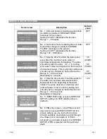 Preview for 6 page of Marco Ecoboiler UC10L 2.8kW Instructions For Use Manual