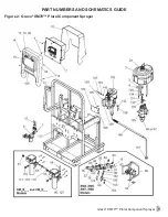 Preview for 9 page of Marco Graco XM70 20GXM3B00 Part Numbers And Schematics Manual