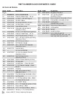 Preview for 14 page of Marco Graco XM70 20GXM3B00 Part Numbers And Schematics Manual