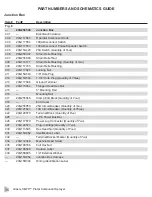 Preview for 16 page of Marco Graco XM70 20GXM3B00 Part Numbers And Schematics Manual