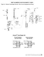 Preview for 25 page of Marco Graco XM70 20GXM3B00 Part Numbers And Schematics Manual