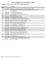 Preview for 26 page of Marco Graco XM70 20GXM3B00 Part Numbers And Schematics Manual