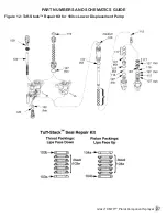 Preview for 27 page of Marco Graco XM70 20GXM3B00 Part Numbers And Schematics Manual