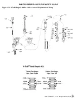 Preview for 29 page of Marco Graco XM70 20GXM3B00 Part Numbers And Schematics Manual