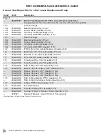 Preview for 32 page of Marco Graco XM70 20GXM3B00 Part Numbers And Schematics Manual