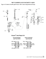 Preview for 33 page of Marco Graco XM70 20GXM3B00 Part Numbers And Schematics Manual