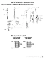 Preview for 35 page of Marco Graco XM70 20GXM3B00 Part Numbers And Schematics Manual