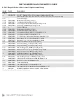 Preview for 36 page of Marco Graco XM70 20GXM3B00 Part Numbers And Schematics Manual