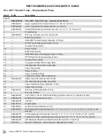 Preview for 44 page of Marco Graco XM70 20GXM3B00 Part Numbers And Schematics Manual