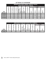 Preview for 54 page of Marco Graco XM70 20GXM3B00 Part Numbers And Schematics Manual