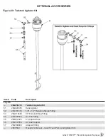 Preview for 57 page of Marco Graco XM70 20GXM3B00 Part Numbers And Schematics Manual