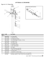 Preview for 59 page of Marco Graco XM70 20GXM3B00 Part Numbers And Schematics Manual