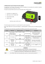 Preview for 31 page of MARCOLIN Control Box R 24 V Installation Manual