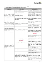 Preview for 53 page of MARCOLIN Control Box R 24 V Installation Manual