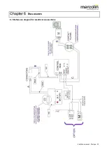 Preview for 55 page of MARCOLIN Control Box R 24 V Installation Manual