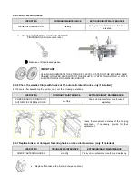 Preview for 27 page of MARCOLIN Ecotype User Manual