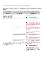 Preview for 38 page of MARCOLIN Ecotype User Manual