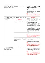 Preview for 39 page of MARCOLIN Ecotype User Manual