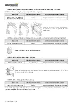 Preview for 30 page of MARCOLIN Sigillo User Manual