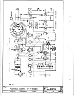 Предварительный просмотр 24 страницы Marconi Instruments TF 1066B/6 Operating Instructions Manual