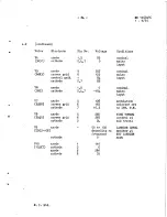 Предварительный просмотр 29 страницы Marconi Instruments TF 1066B/6 Operating Instructions Manual