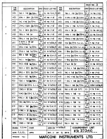 Предварительный просмотр 36 страницы Marconi Instruments TF 1066B/6 Operating Instructions Manual