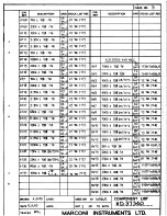 Предварительный просмотр 37 страницы Marconi Instruments TF 1066B/6 Operating Instructions Manual