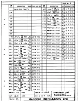 Предварительный просмотр 40 страницы Marconi Instruments TF 1066B/6 Operating Instructions Manual