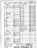 Предварительный просмотр 43 страницы Marconi Instruments TF 1066B/6 Operating Instructions Manual