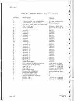 Preview for 108 page of Marconi 6313 Operating Manual