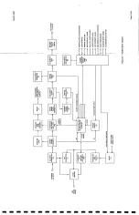 Предварительный просмотр 26 страницы Marconi LORAIN RHM800E50 Manual