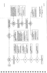 Предварительный просмотр 33 страницы Marconi LORAIN RHM800E50 Manual