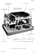 Предварительный просмотр 30 страницы Marconi TF 144H Series Operating And Maintenance Handbook